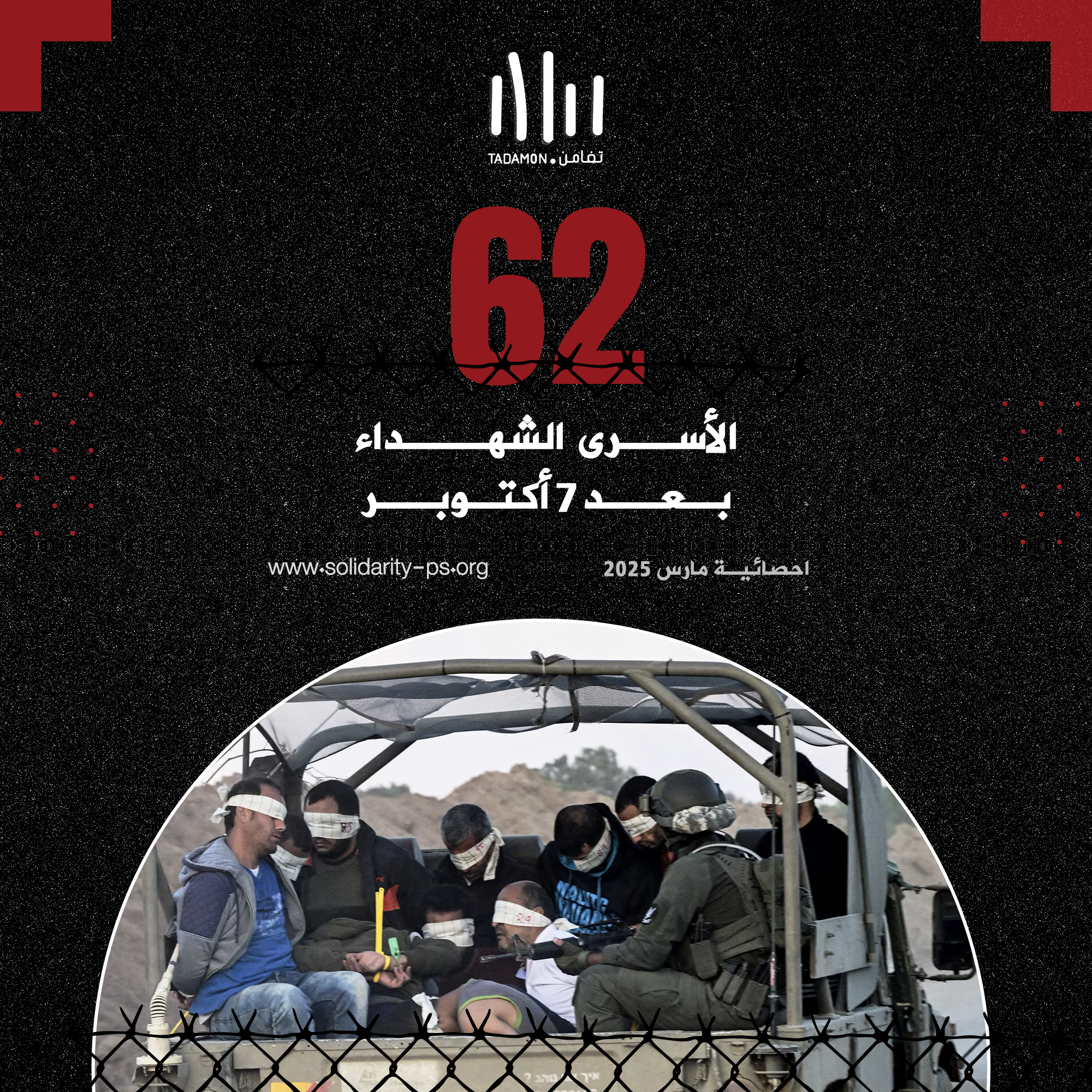 بطاقات احصائية شهر اذار ٢٠٢٥